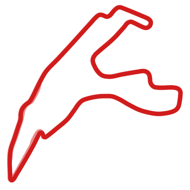 Circuit de Spa-Francorchamps